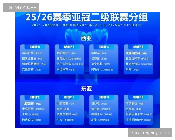 亚冠二级联赛E组乱局 四队积分紧咬出线悬念持续